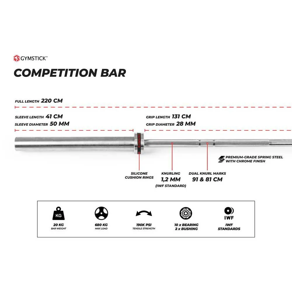 Gymstick 20kg Competition Bar 8 Gymstick 20kg Competition Bar - Image 6